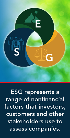 The ESG Collaborative